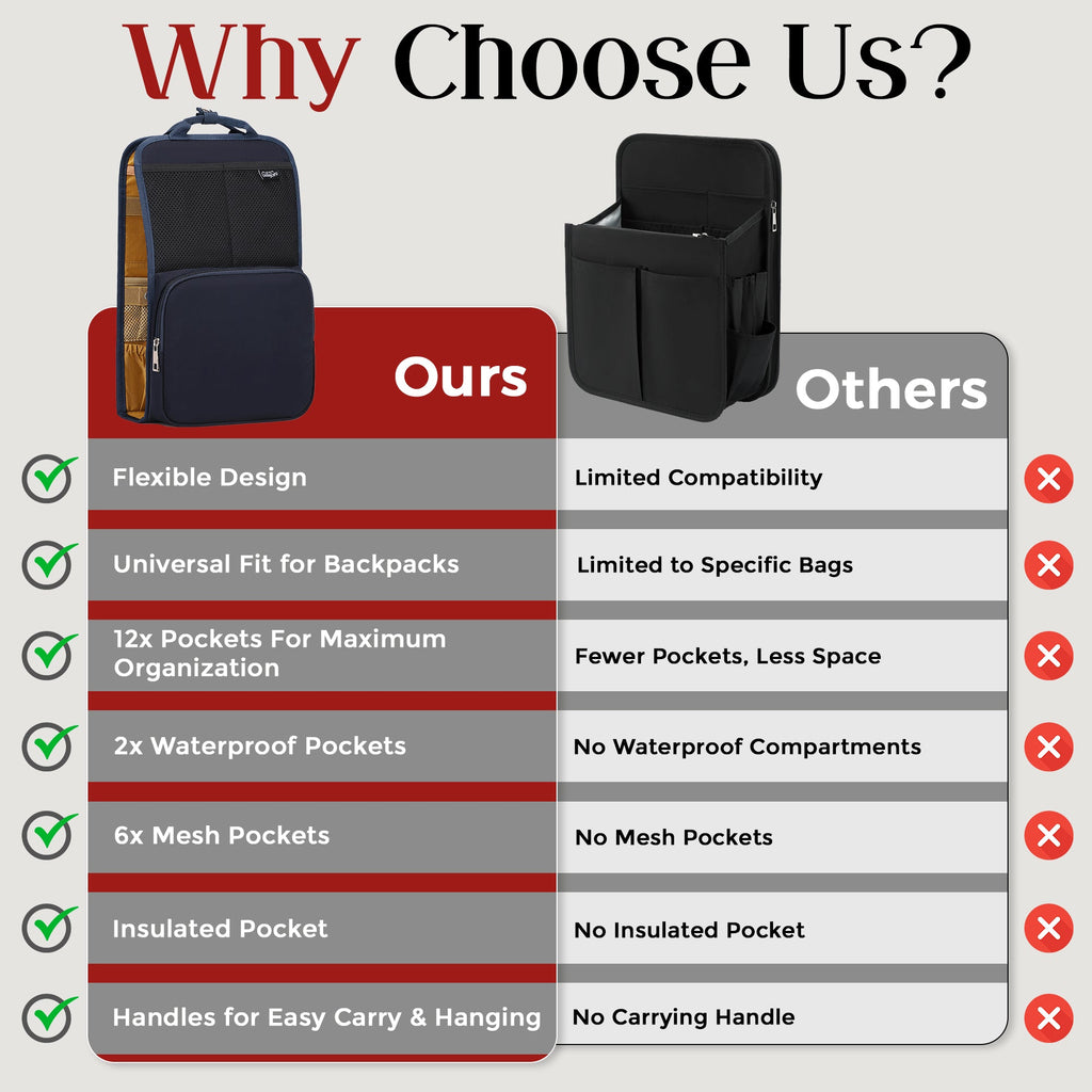 FlexPack Urban – Less Bag Chaos. More Peace of Mind
