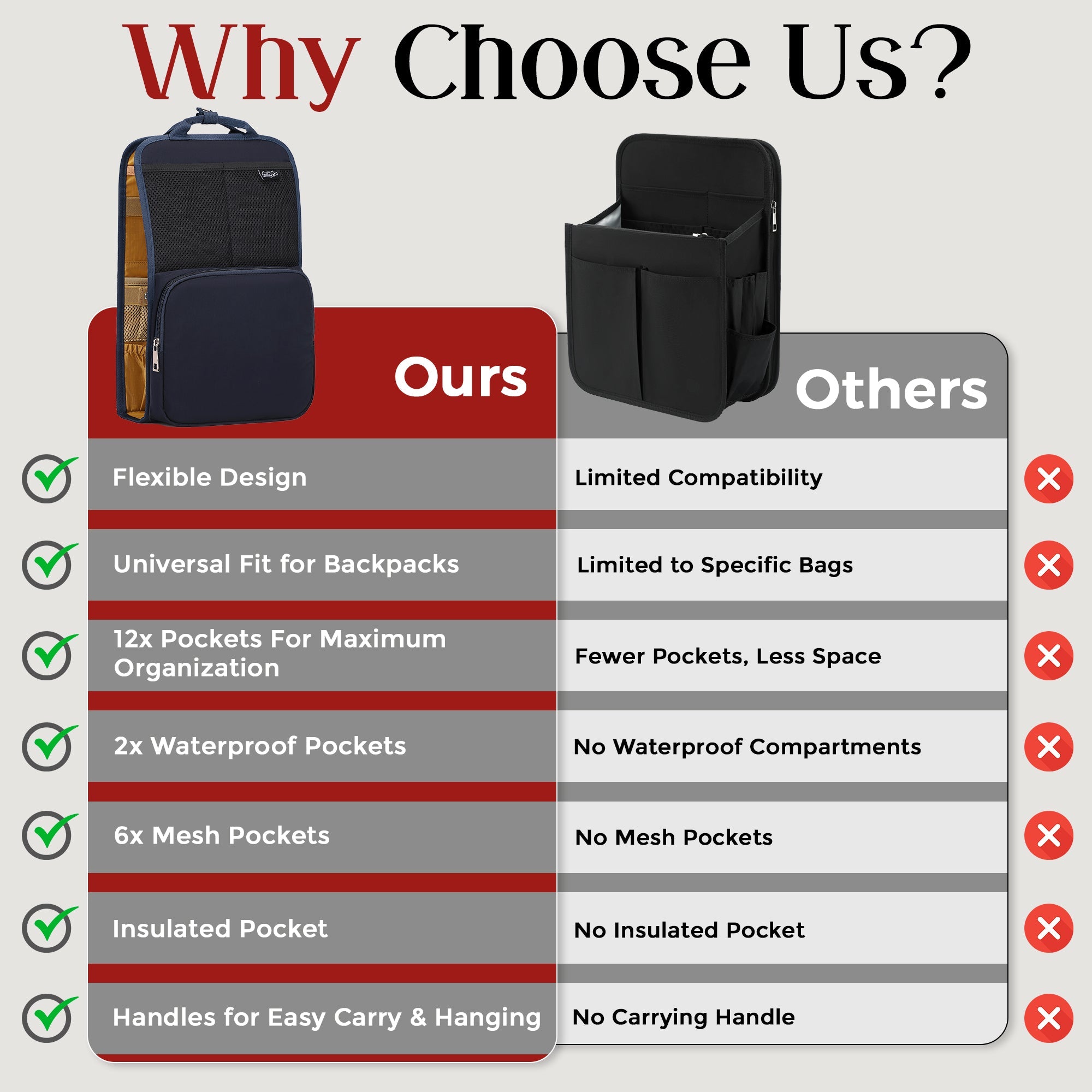FlexPack Urban – Less Bag Chaos. More Peace of Mind